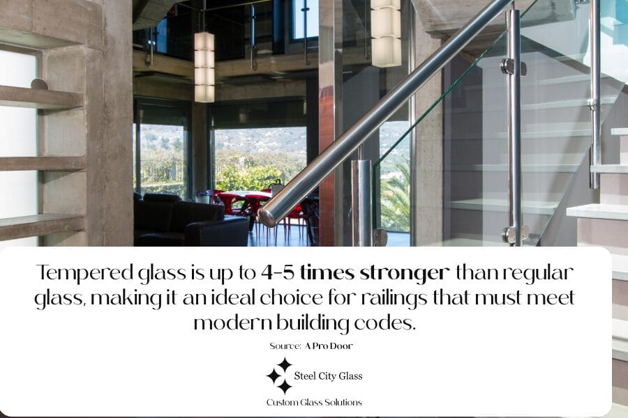 tempered glass statistics